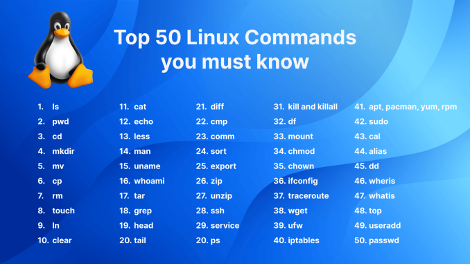 commands